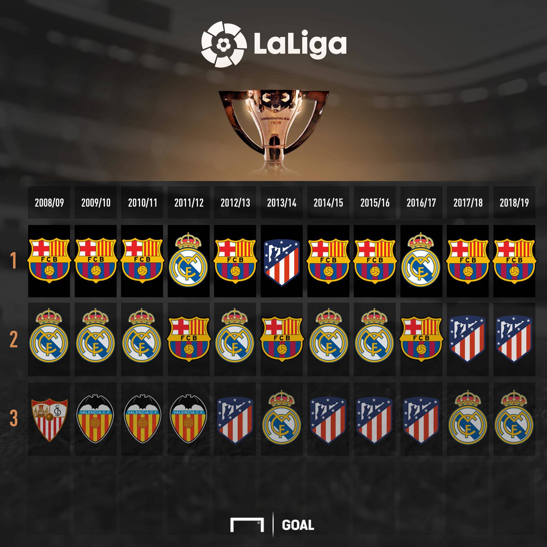 北京队每次 北京队每次