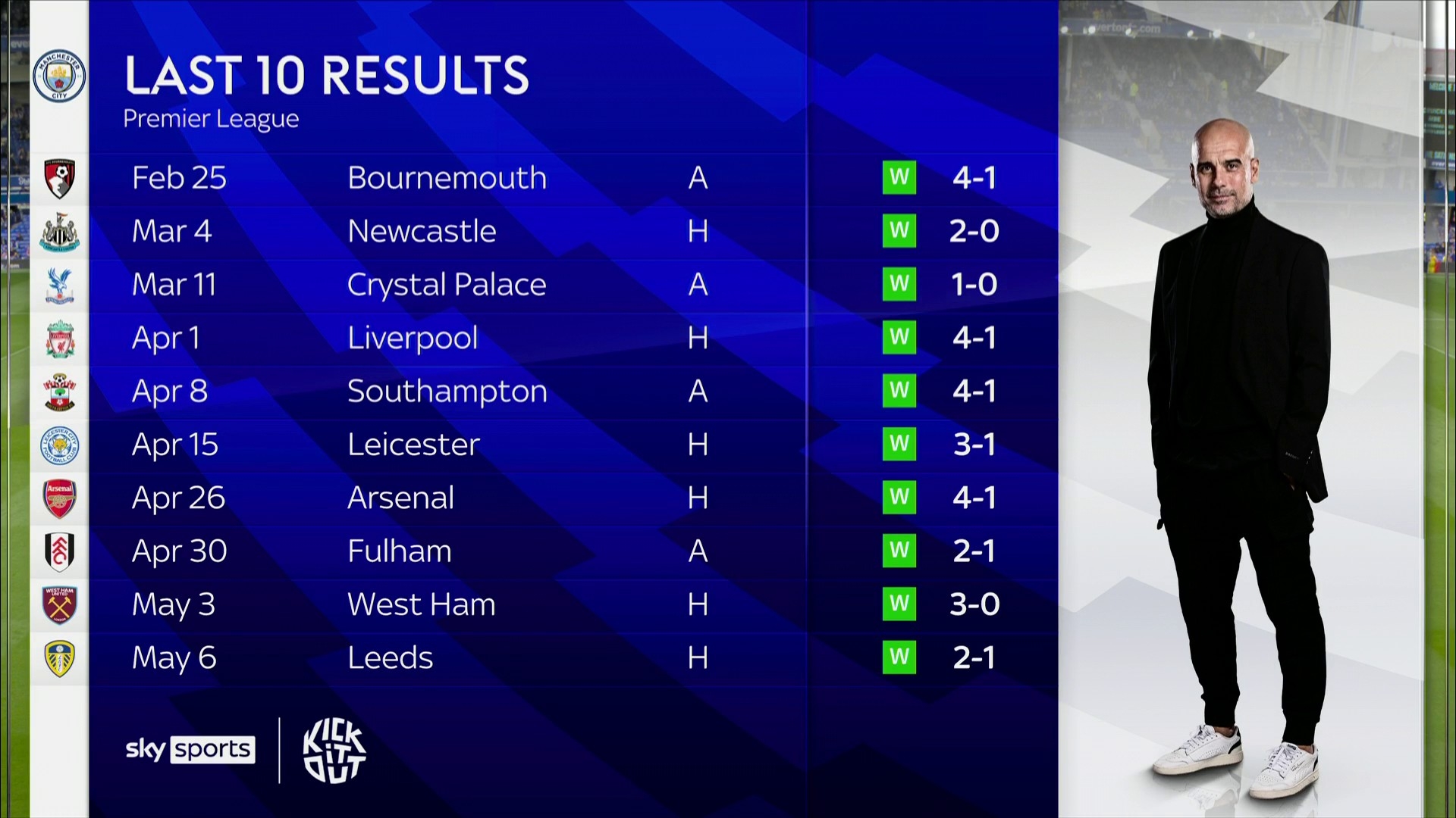 尽显优雅自 尽显优雅自